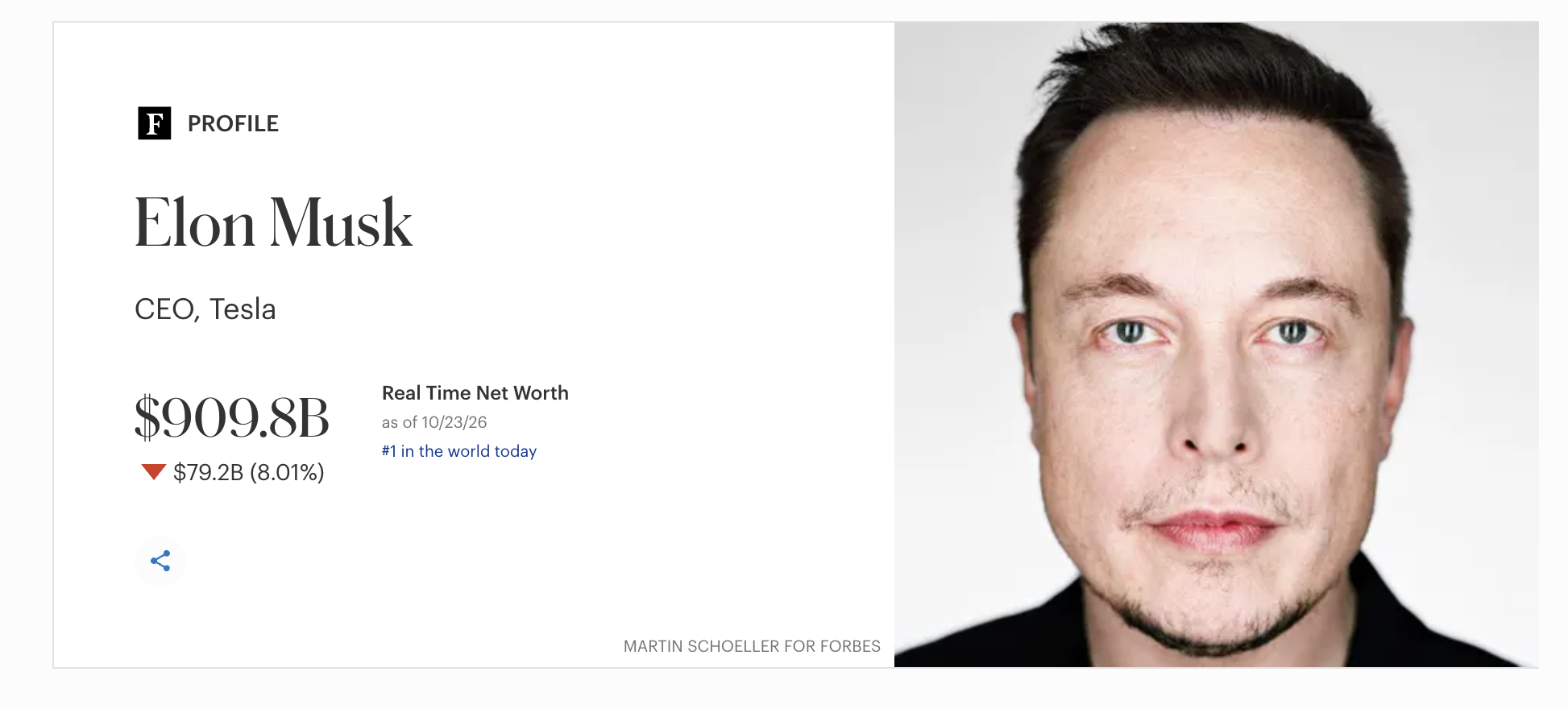 Forbes profile of Elon Musk showing a real-time net worth of $909.8 billion as of October 23, 2026, down $79.2 billion or 8.01%, ranked number one in the world