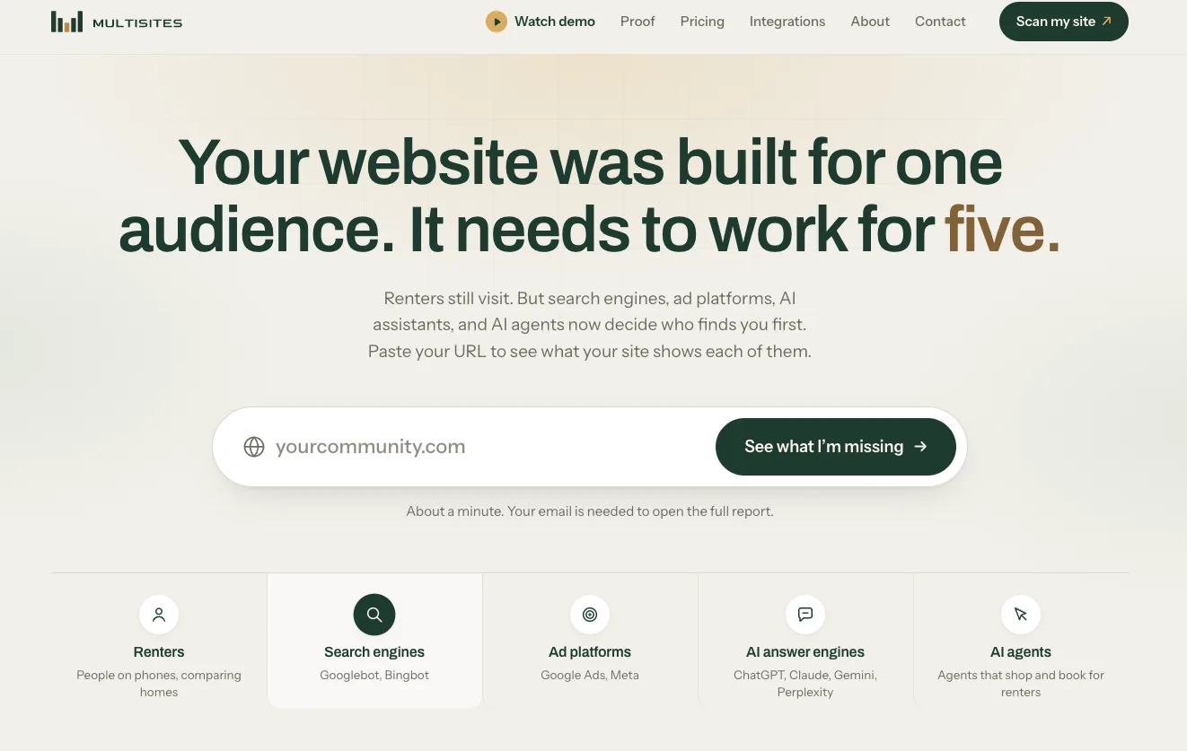Multisites.ai homepage: your website was built for one audience, it needs to work for five: renters, search engines, ad platforms, AI answer engines and AI agents
